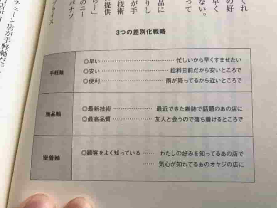 ドリルを売るには穴を売れ