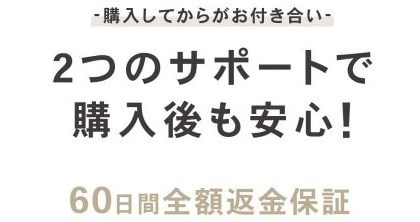 60日間の返金保証