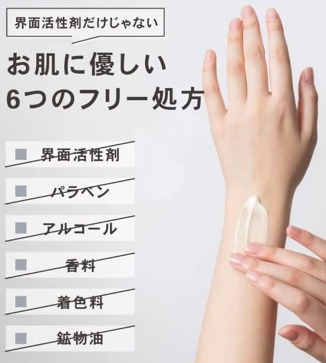 公式画像引用:6つのフリー処方