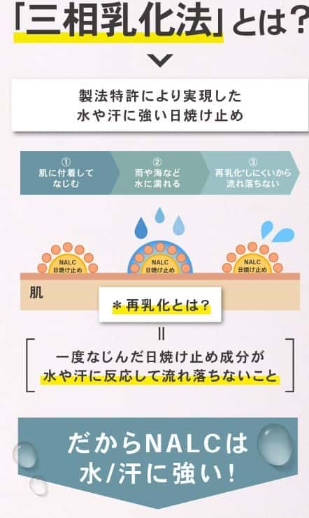 水、汗に強い