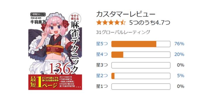 今すぐ使える麻雀テクニック136
